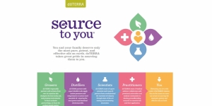 doTerra Source to you